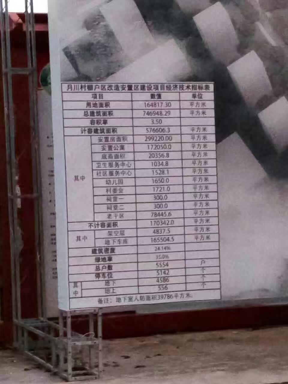 友情漆助力海南棚戶區(qū)改造工程